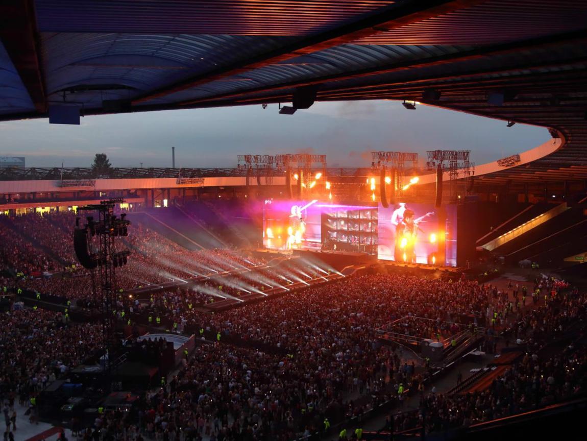 Overview of Facilities at Hampden Park